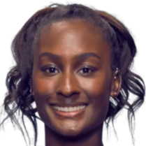 突发情况处 突发情况处