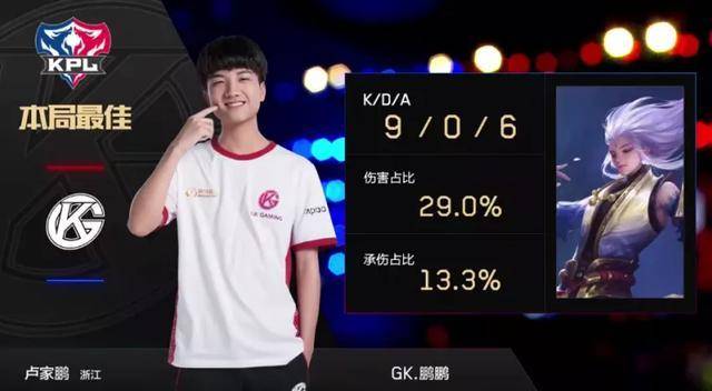 东契奇则以 东契奇则以