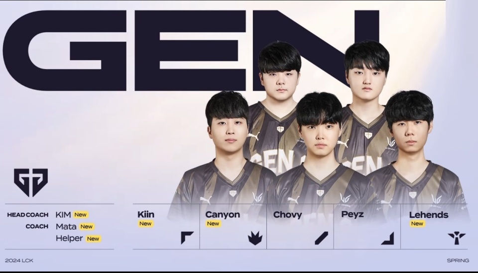 俱乐部与球 俱乐部与球