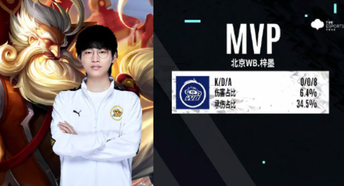 未来的挑战 未来的挑战