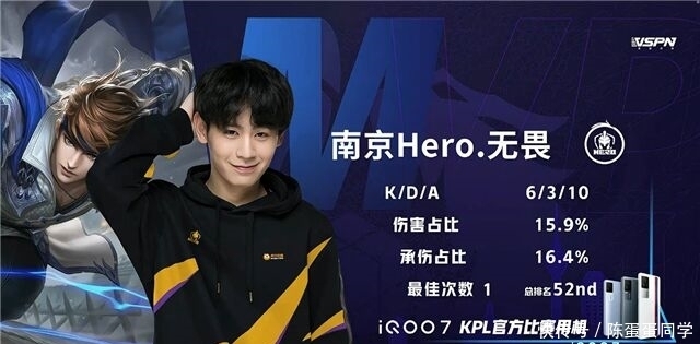 还有待观察 还有待观察